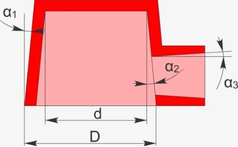 QQ1748937448585 QQ1748937448585